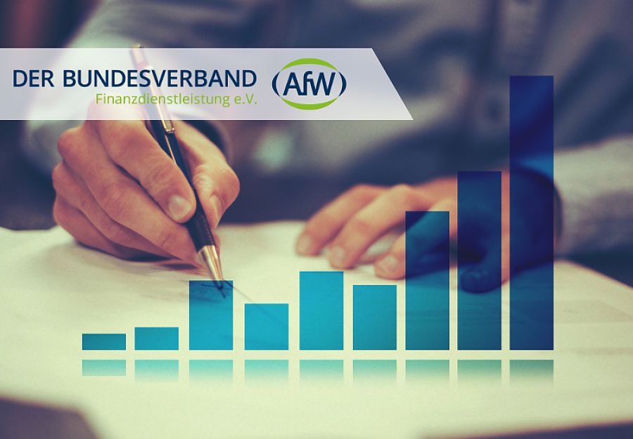 Ein Ergebnis des 14. AfW-Vermittlerbarometers